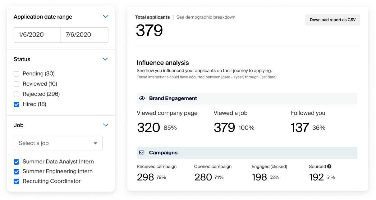 A screenshot from the Handshake app showing a dashboard of applicant stats