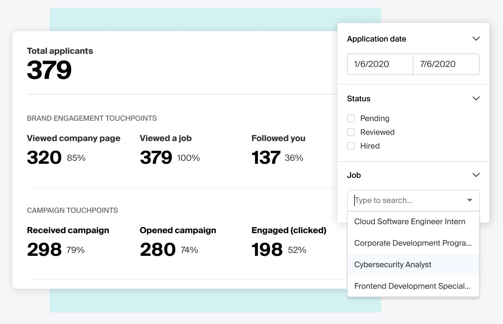 screenshot of application showing statistics of applicants