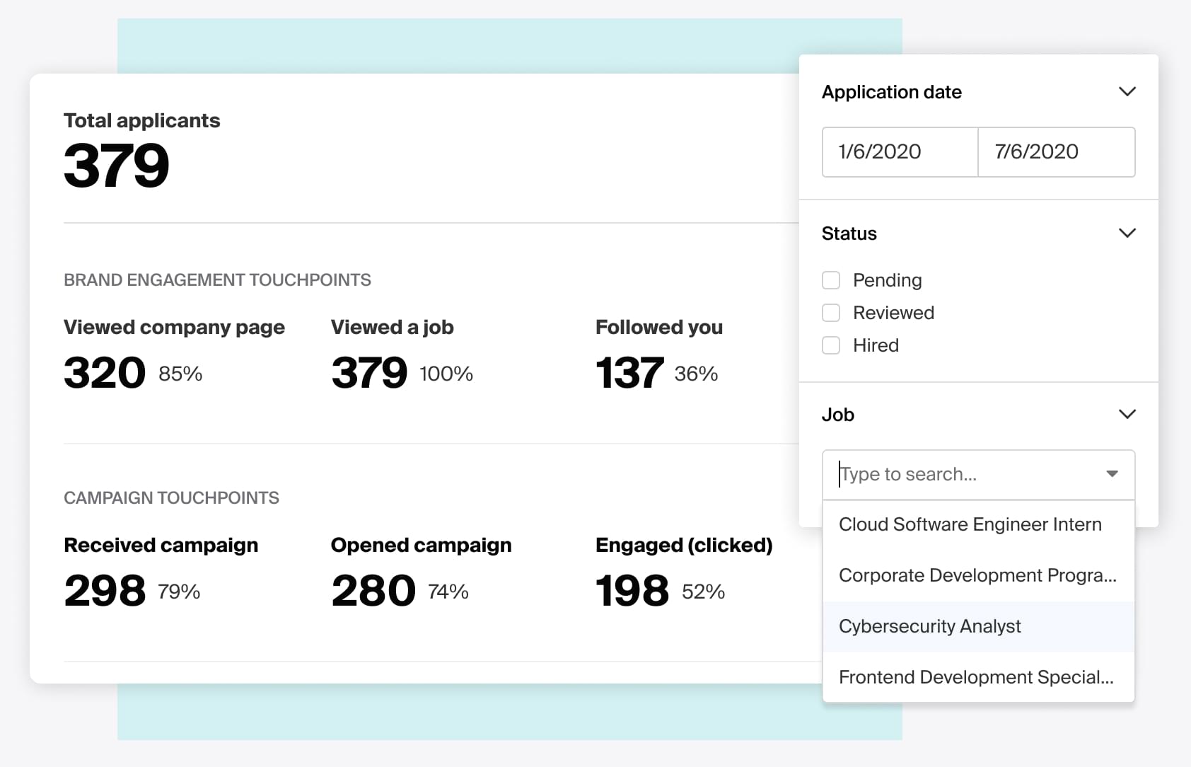 Optimize your recruiting activities with event and funnel analytics